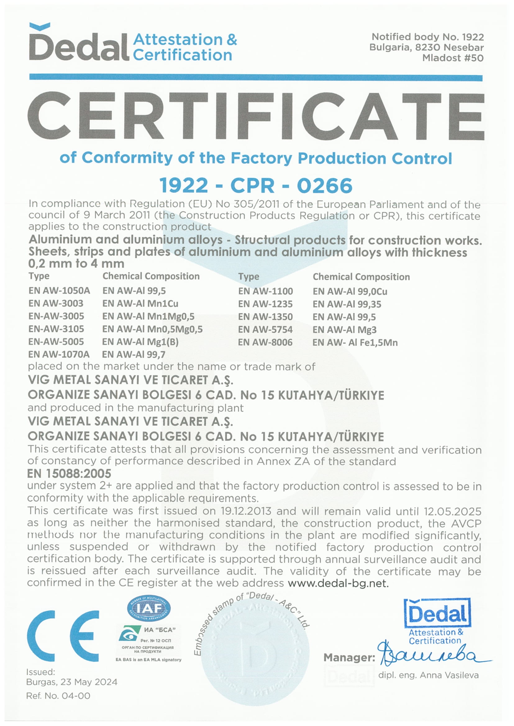 CE Certificate